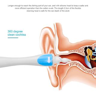 Ear Cleaner Earpick Swab Easy Earwax Removal Soft Spiral Cleaner (3)