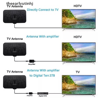 Antena Digital Indoor HDTV Antenas 1500 Miles DVB-T2 Canal Local 4K (1)