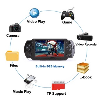 Console De Jogos De Vídeo Portátil PSP 8gb Com 1000 Jogos Console Portátil (4)