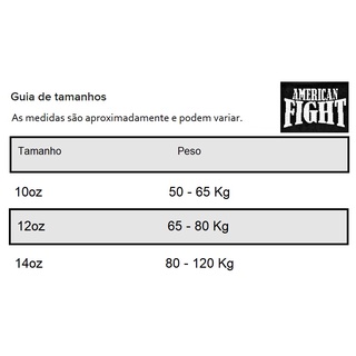 Kit Boxe Muay Thai Luva Bandagem Bucal American Fight - Preto (7)