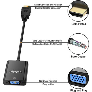 Adaptador HDMI-VGA, HDMI-VGA Banhado a Ouro (Macho-Fêmea) para Computador, Desktop, Laptop, PC, Monitor, Projetor, HDTV (5)
