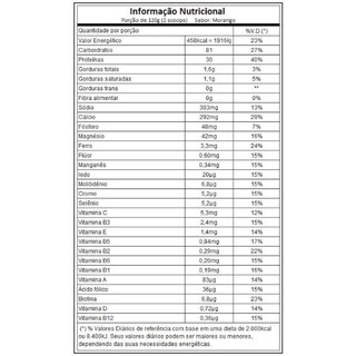 Nutri Whey Protein Isolado e concentrado integralmedica Hipercalorico Pote ou Refil 900g (5)