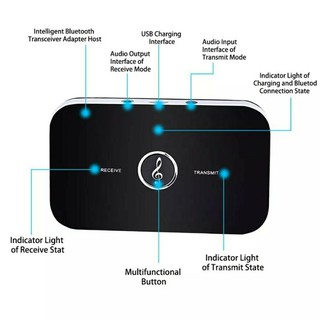 Bluetooth 5.0 Transmissor & Receptor de áudio para TV e Som. (1)
