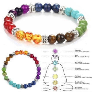 Unisex 7 Chakra Natural Stone Beads Bracelet/Pulseira De Alívio De Estresse Yoga Oração Colorida Lucky Beaded Popular De Pedra Reiki Charme/Acessórios De Joalheria Para Amigos (1)