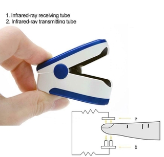 LED Oxímetro de pulso da ponta do dedo/Monitor De Sono (4)
