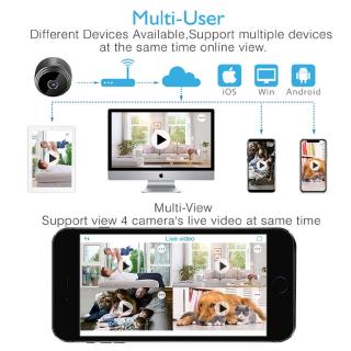 Media 1080p Hd Mini Câmera Ip Wifi Filmadora De Segurança Sem Fio Em Casa Dvr Visão Noturna Media (8)