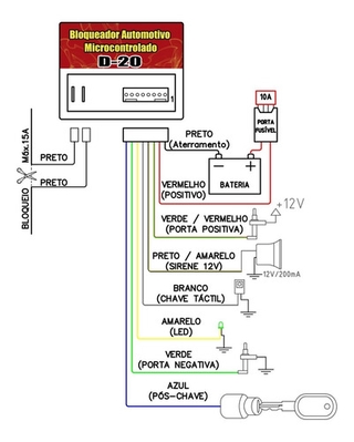Kit Bloqueador Automotivo Veicular Microcontrolado + Sirene (5)