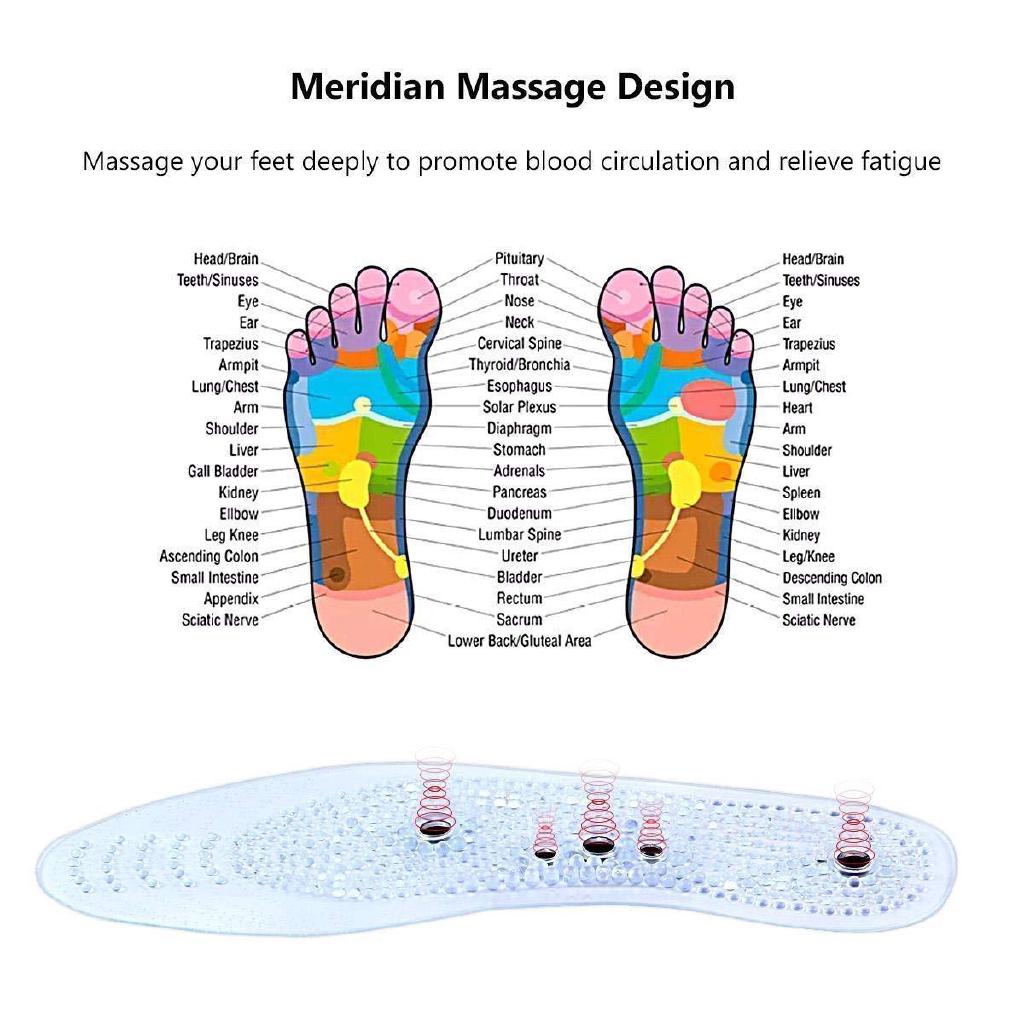 Palmilhas De Silicone Para Calçados Massagem Magnética Dos Pés Terapia (4)