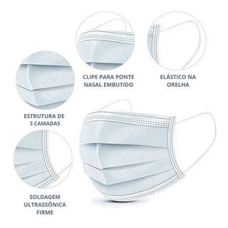Máscara Descartável De Proteção Facial Tripla Preta Azul Branca Caixa Kit Com 50 (7)