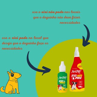 Kit Sanitário Canino Banheiro Pet + Adestrador Cachorro Xixi Pode Xixi Não Pode (3)