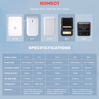 Niimbot D11/D110/D101/B21/B3S Etiqueta De Impressora Portátil Bluetooth Térmica Máquina De Preço (2)