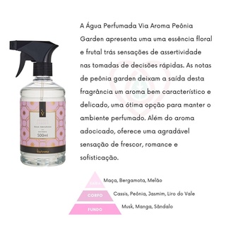 Agua Perfumada Home Spray para Roupas e Tecidos Antimofo 500ml - Via aroma (4)