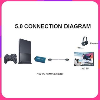 Portable PS2 To HDMI-compatible Audio Video Converter Adapter AV HDMI-compatible Cable For SONY[Cash Commodity ] (4)