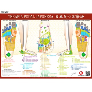 Mapa Reflexologia Podal Japonesa Reflexoterapia Terapia Podal - Tamanho A4 (1)