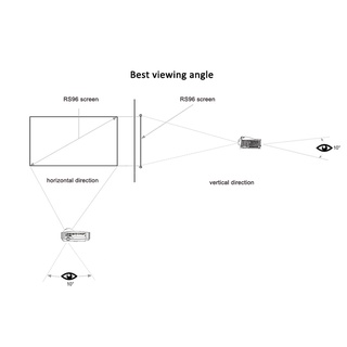 Projetor Tela Portátil Reflexivo Projeção Cortina De Pano Alto-Aumentar Brilho Para Os Projetores De Baixa Lúmen (7)