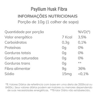 Psyllium Husk Fibra - Psillium (100% Natural) 100g (4)