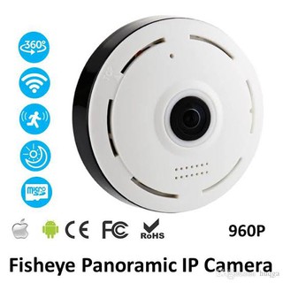 Camera ip Wi-Fi panorâmica 360 graus (2)
