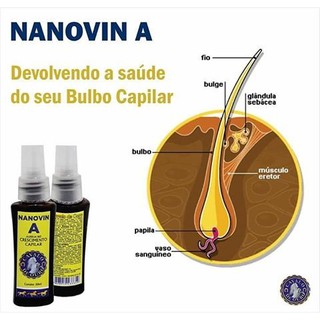 Nanovin A Cavalo De Ouro 30ml - Cresce Cabelo + Brinde (3)