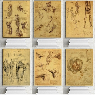 Leonardo Da Vinci Manuscript - Cartazes No @ @ Stálgico Retro Pintura Decorativa Núcleo Kraft