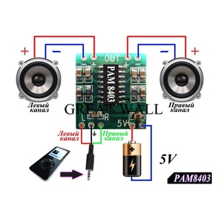 amplificador Dual-channel Placa Amplificador De Potência De Áudio 6w 2x3w 2x10w 15w 20w 30w (4)