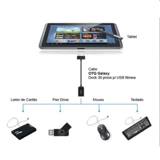 Cabo Otg Para Samsung Tab 30 Pinos USB Para Tablet Samsung