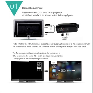 Anycast wifi Dongle M2 M4 M9 Plus smartphone Hdmi Tv 1080p Projector Iphone Chromecast (4)