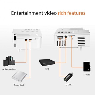 Mini Projetor Portátil Com Lâmpada Led / Micro Celular / Home Theater / Tv (8)