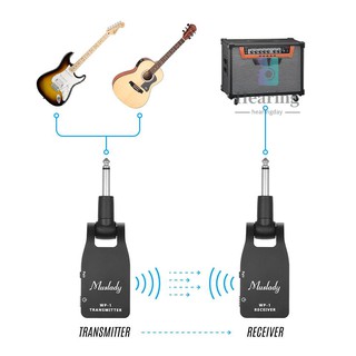 Transmissor / Receptor De Bateria De Lítio Wireless 2.4g Para Guitarra Muslady Com Bateria Recarregável 30m Transmiss (4)