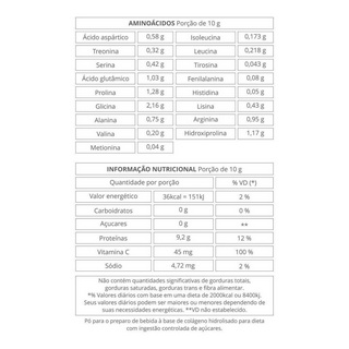 Colágeno Hidrolisado Tipo 1 com Vitamina C 1 kg Gelvitta (2)