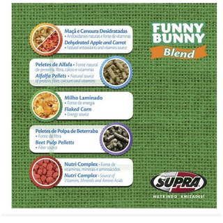 Funny Bunny Blend Coelhos e Pequenos Roedores 500GR (3)