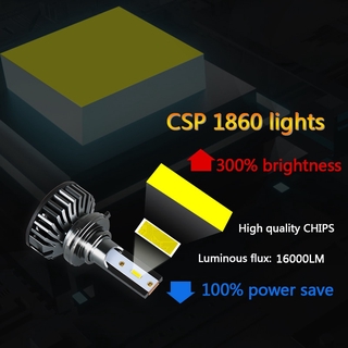 1 Pair CSP Car LED Headlight Bulb H4 H7 H11 H27 9005 HB3 9006 HB4 H1 LED Auto Headlight 12V LED Fog Light (3)