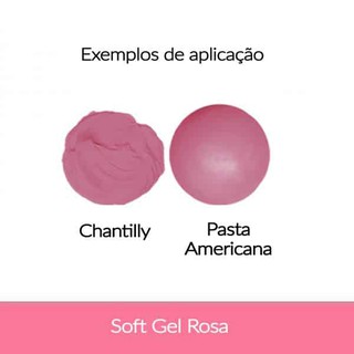Corante Fab Soft Gel Rosa 25g (2)