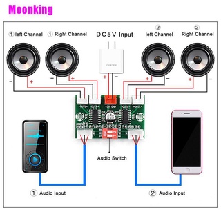 (Moonking) Mini Placa Amplificadora De Áudio Digital PAM8403 4 Canais 3wx4 DC 5V Som Estéreo (7)
