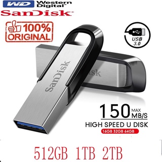 SanDisk USB 2.0 512GB 1TB 2TB Flash Drive