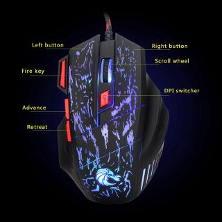 One-Handed Game Keyboard Mouse Set 5500DPI Gamer Gaming Mouse And Keyboard Kit (9)