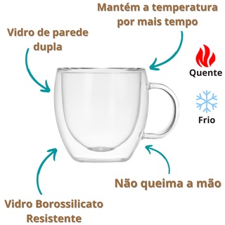 Xícara Café Vidro Duplo 80ml Kit 2 Unidades Promoção (2)