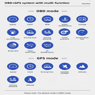 Medidor De OBD OBD2 HUD GPS Do Veículo Carro Head Up Display Digital Temperatura Velocidade De Tensão Exibição Met (4)