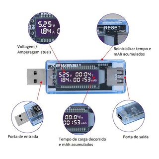 Medidor Usb Voltímetro Amperimetro Consumo Tempo Kws - V20 Teste Carregador Voltagem Amperagem Corrente Mah Horas Minutos (4)