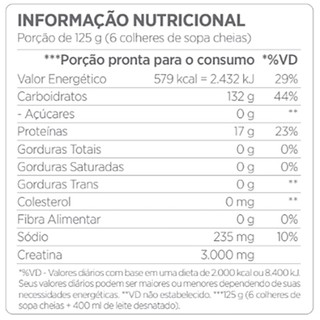 Hipercalórico Hiper Mass Gainer 3kg - Atlhetica Nutrition (2)