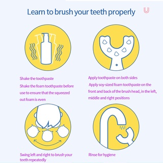 Escova De Dentes De Bebê Em Formato De U Conjunto De Higiene Bucal Creme Dental Para Crianças/Bebês 360 Graus (9)