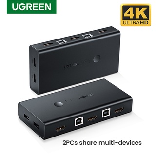 Ugreen Usb Hdmi Kvm Switch 4K Ultra Hd Hdmi Switcher Box Para Sharing Monitor (1)