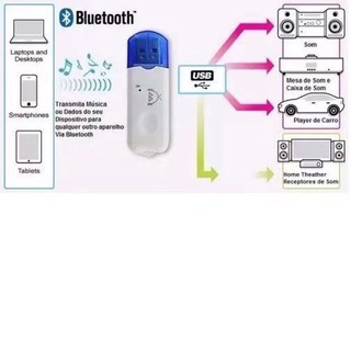 Adaptador Transmissor Receptor Bluetooth Universal Som Automotivo Usb Pen Drive Ouvir Tocar Músicas, Chamadas Via Bluetooth Celular no Rádio e Áudio Auxiliar Carro (2)