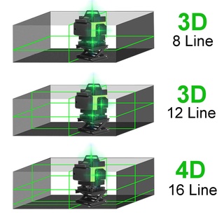 16 Linha Laser De Luz Verde Nível 360 ° Medição De/Horizontal/Digital/Vertical/Profissional/Rotativo (6)