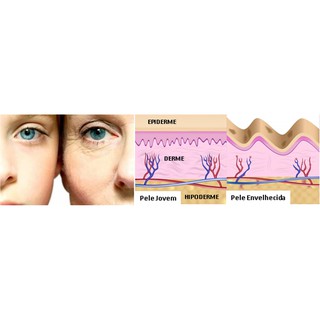 Efeito Botox Sérum Preenchedor Anti rugas-Clareador (4)