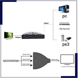 Em Barroco 3 Em 1 Portas De Sa Da 4 K X 2 K Hdmi Switch Splitter Vídeo Auto Switcher Hub Conversor (1)