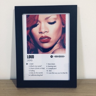 Quadro Álbum Spotify Capa Álbum Loud Rihanna