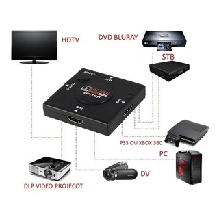 Hub Switch Chaveador Divisor Hdmi 3 Portas Full Hd 1080P 3x1Tv Pc Note Video Game