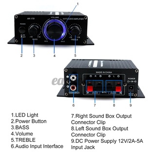 Amplificador 20w Subwoofer Amplificador Do Carro 2ch Amp Som Hifi Stereo Áudio Diodo Emissor De Luz (6)