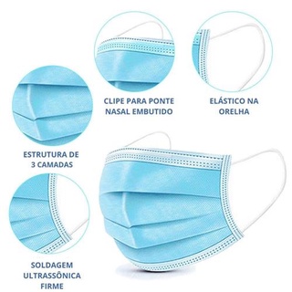 Máscara Descartável De Proteção Facial Tripla Preta Azul Branca Caixa Kit Com 50 (2)
