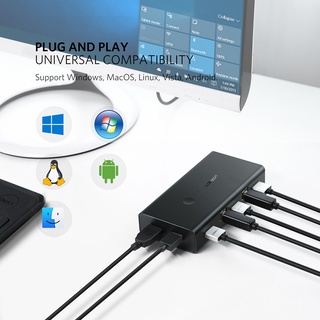 Ugreen Usb Hdmi Kvm Switch 4K Ultra Hd Hdmi Switcher Box Para Sharing Monitor (8)